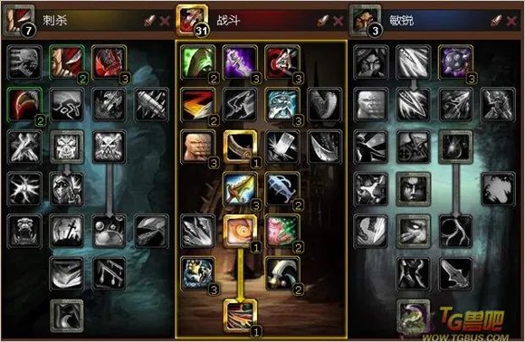 魔兽世界战斗贼天赋加点，最好有图