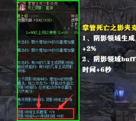 DNF死亡阴影套装怎么样