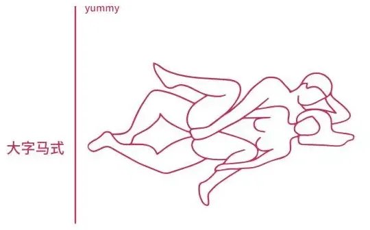 给老司机和新司机的车震指南：如何在各种款式的车里啪啪啪？