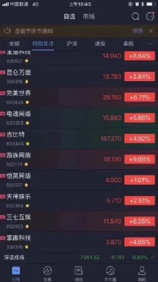 游戏版号核发是真的吗 具体怎么回事