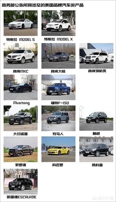 美国进口车加关税，哪些汽车品牌会受影响？