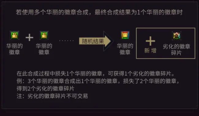 dnf白金徽章合成规则是什么？