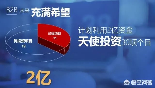 慧聪网郭凡生现状