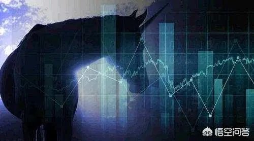 独角兽基金和普通基金有什么区别?