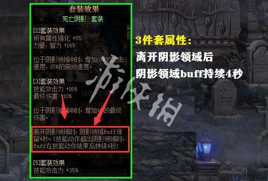 《DNF》死亡阴影套装怎么样 死亡阴影套装分析