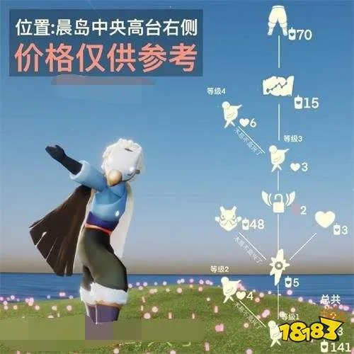 光遇5.19复刻先祖在哪 5.19复刻先祖位置兑换一览