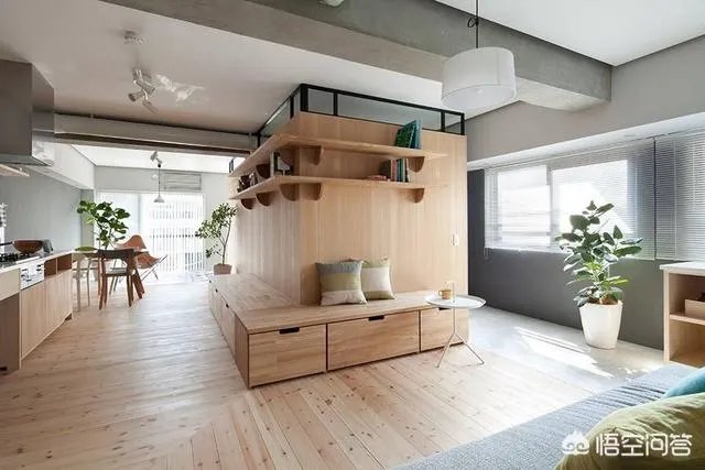 室内装修中的软装修是什么意思?