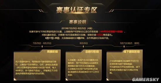 QQ游戏大玩咖31人幸运儿瓜分百万豪礼！