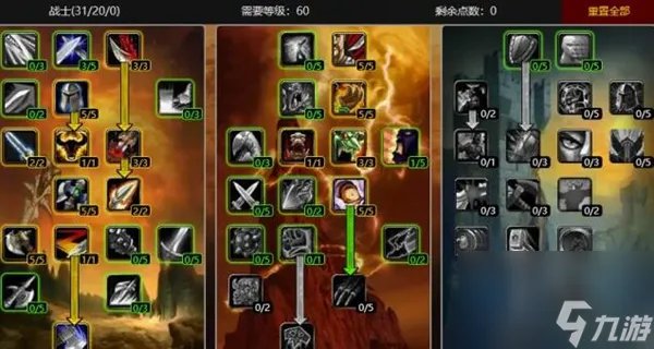 魔兽世界战士天赋加点介绍