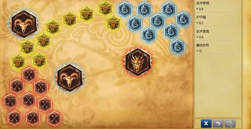 lolad符文搭配s6 lolad通用符文s6