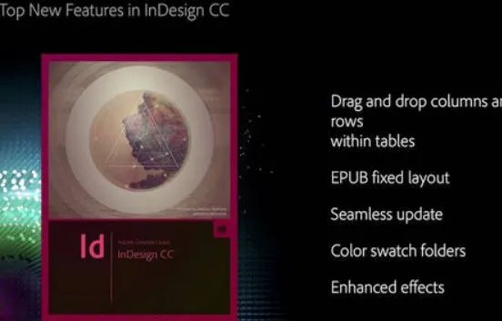 注册Adobe ID有什么用
