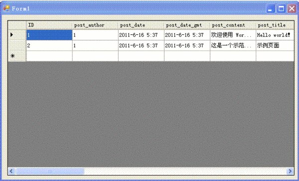 mysql ifnull() 返回的仍然为空值null，怎么办？