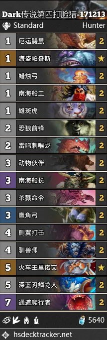 《炉石传说》狗头人猎人卡组大全