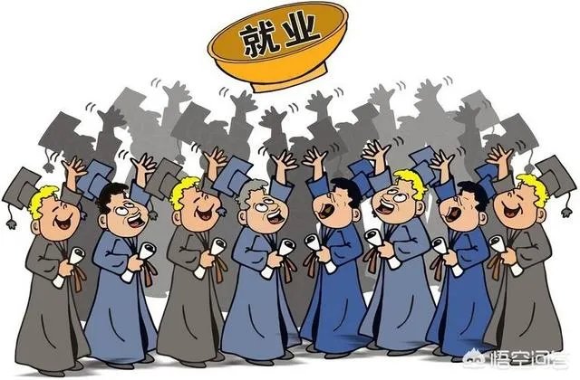 java培训之后月薪过万有可能吗？