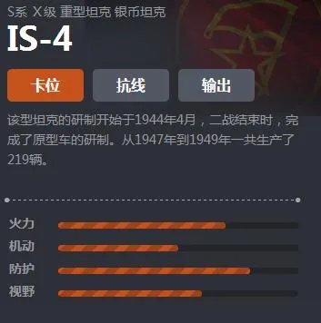 《坦克世界》S系重坦IS-4介绍