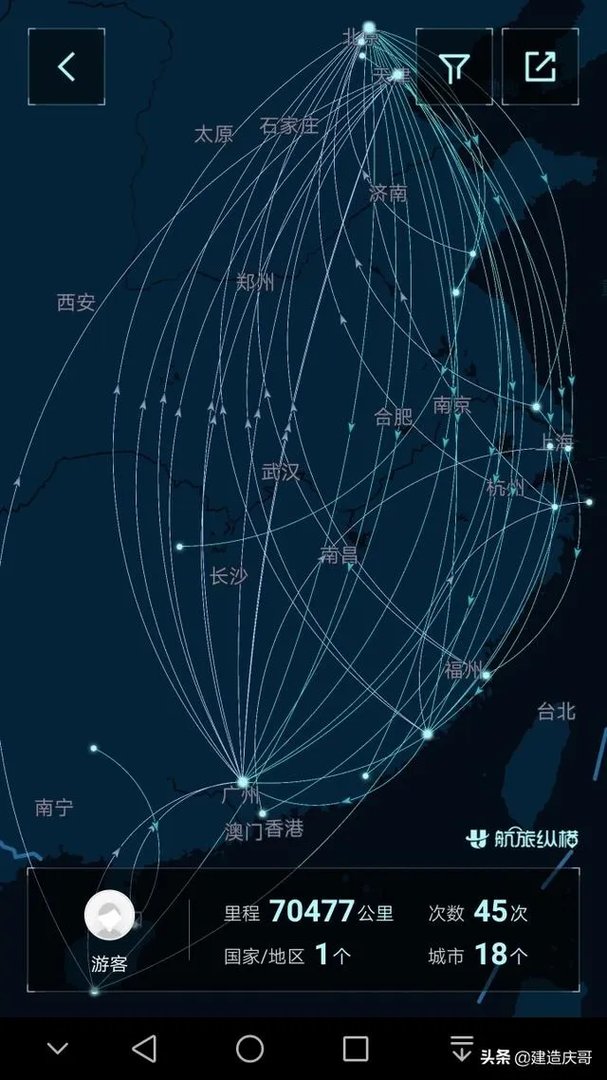 怎么看待一年没上班考一级建造师,在父母眼里看到的却是不去工作呢?应该坚持下去吗?