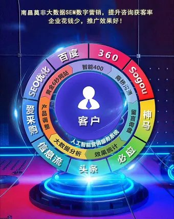 南昌莫非传媒搜索引擎竞价推广出新品，助力公司网络推广有效升级