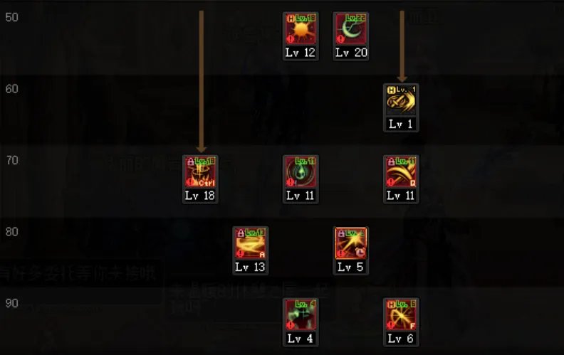 DNF刺客三觉加点