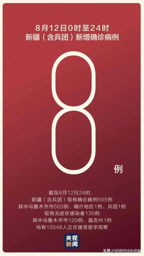 新疆昨天新冠肺炎检测终于确诊个位数了，是不是可以在八月底解封？