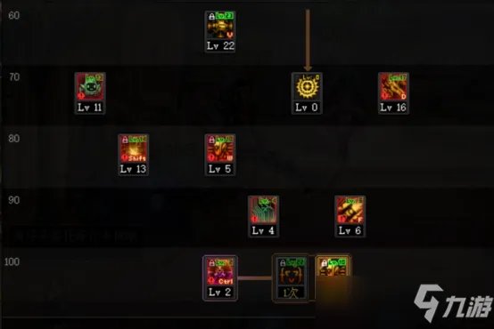 《DNF》女机械师三觉攻略 加点思路详解