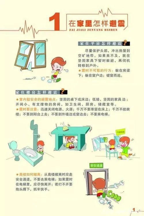 日本东北地震次数超57万次，应对地震我们可以有哪些措施？