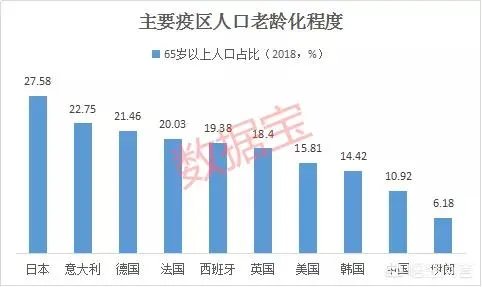 为什么意大利先大面积爆发了疫情？