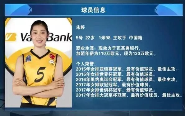 瓦基弗银行队下赛季阵容出炉,都是围绕朱婷打造,下赛季朱婷续约,不会回国了吗?