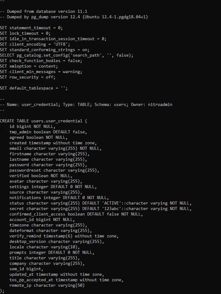 NitroPDF文档大规模数据泄露，谷歌、苹果、微软全中招