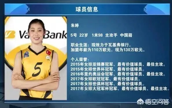 瓦基弗银行队下赛季阵容出炉,都是围绕朱婷打造,下赛季朱婷续约,不会回国了吗?