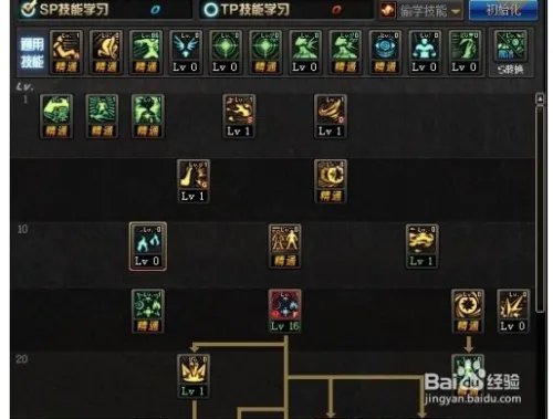 DNF 男法师刷图加点：