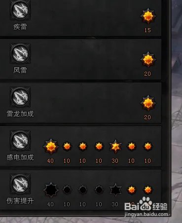 斗战神元素神将刷图技能加点