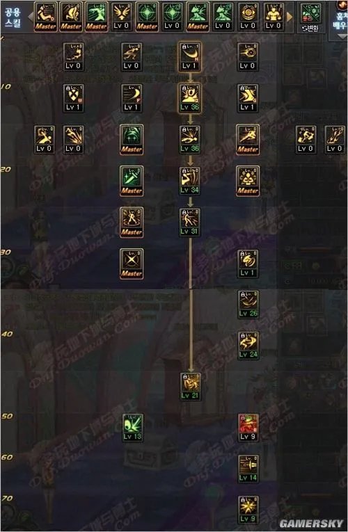 DNF影舞者加点 dnf影舞者刷图加点推荐