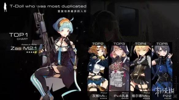 《少女前线》四周年直播内容汇总 两次联动四款新游曝光