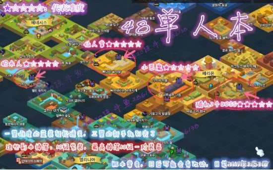 冒险岛2满级后做什么 50级刷本指南及副本掉落物品介绍