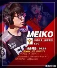 你心目中最强的LOL战队可以由哪些人组成？