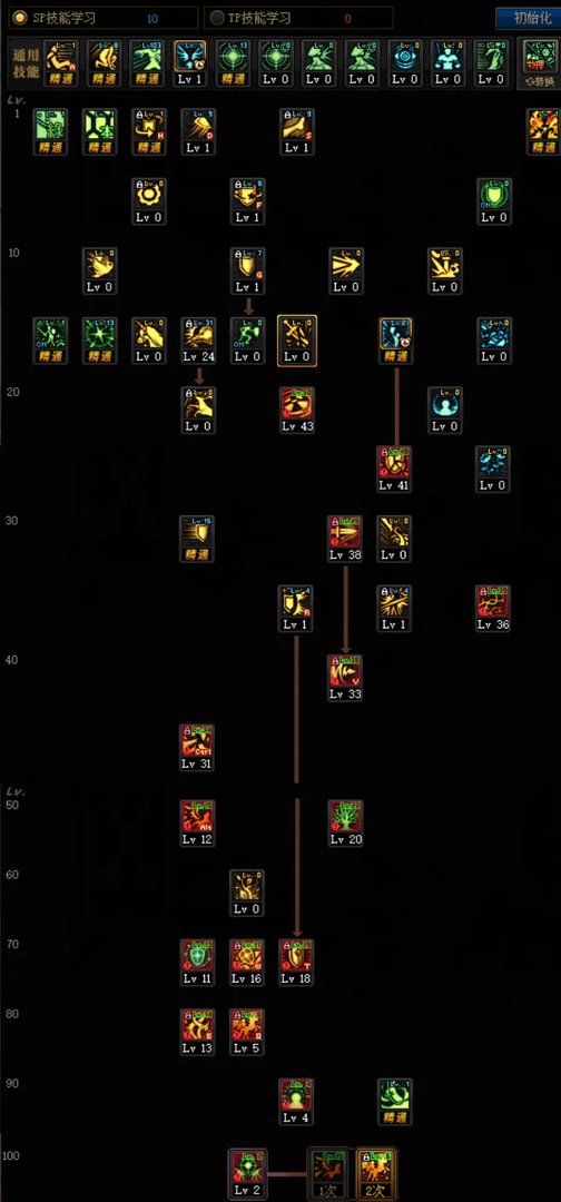 《DNF》3.19精灵骑士加点推荐