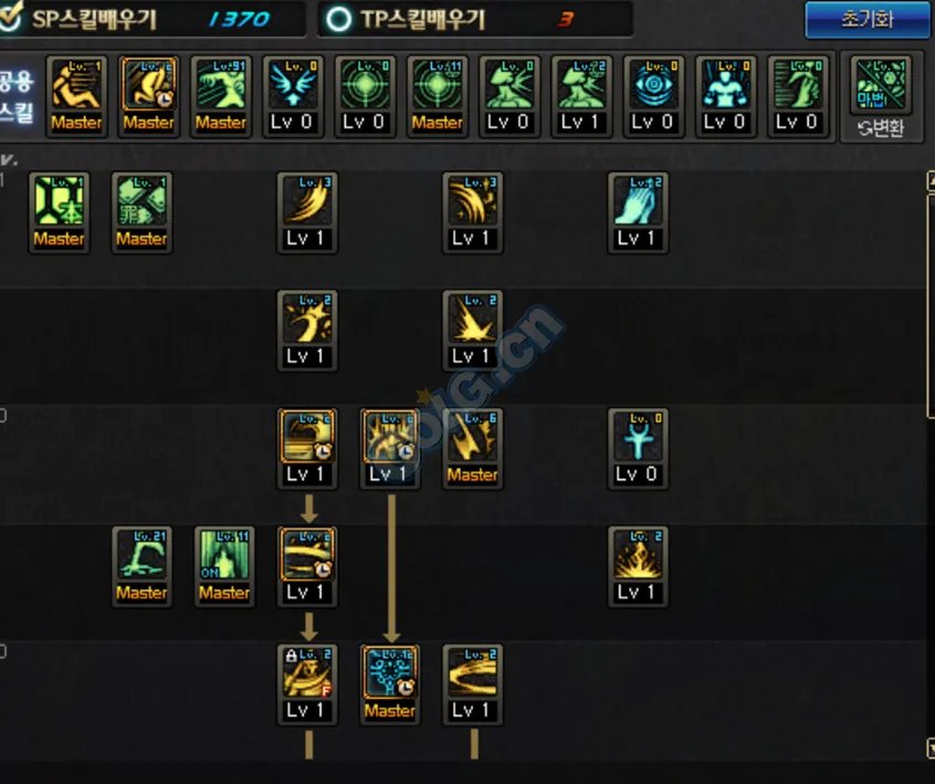 DNF诱魔者二觉加点 断罪者二觉必看加点攻略