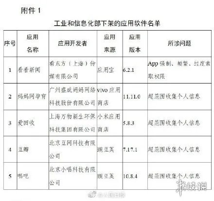 豆瓣等App被下架怎么回事 豆瓣app被工信部下架