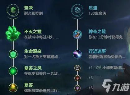 蒙多医生图文教程 LOL11.17祖安狂人