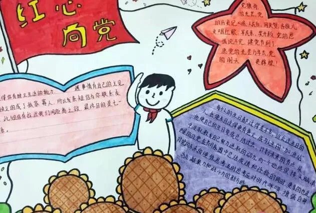 1921-2021建党100周年手抄报内容