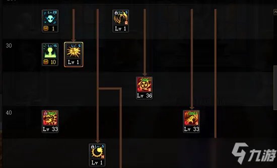 《DNF》复仇者三觉技能怎么点 复仇者三觉技能加点图文分享