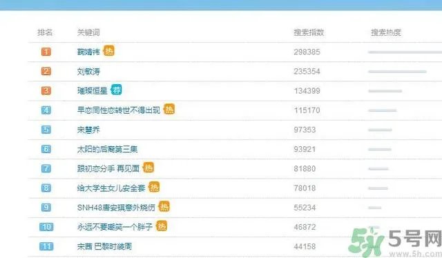 如何看待10.4鞠婧祎上热搜事件？