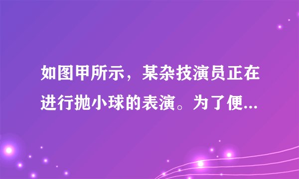 如图甲所示，某杂技演员正在进行抛小球的表演。为了便于分析，我们假设该杂技演员总是以初速度${v}_{0}=5m/s$从同一水平高度竖直向上抛出小球，在小球落到手上后立刻抛出，且不考虑小球间可能的碰撞，如图乙所示，设空中（包括杂技演员手中）共有5个小球。（自由落体加速度g取$10m/{s}^{2}$）（1）求每个小球上升的最高高度；（2）若杂技演员每隔相等的时间间隔就抛出一次小球，求抛出相邻两小球的时间间隔；（3）第1个小球被抛出后，在接下来的表演过程中，经过多长时间它会与第2被抛出的小球相遇？