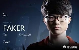 你心目中最强的LOL战队可以由哪些人组成？