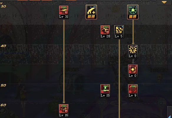 女大枪二觉歼灭6加点分享附带加点思路讲解