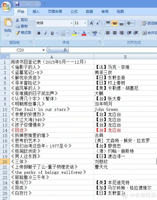 Kindle Paperwhite 2 使用及养护心得！