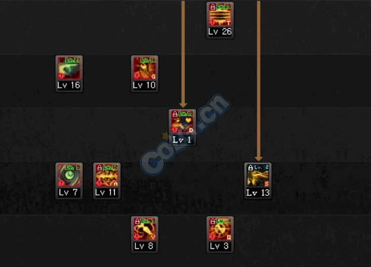 DNF诱魔者二觉加点 断罪者二觉必看加点攻略