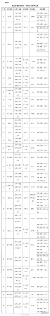 豆瓣等App被下架怎么回事 豆瓣app被工信部下架