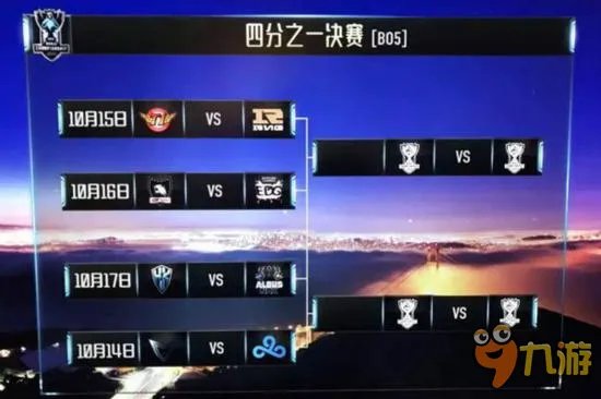 lolS6总决赛八强赛程预览 S6八强赛什么时候开始