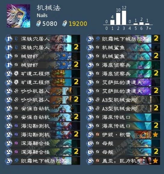 《炉石传说》沉没之城机械法卡组大全